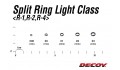 Decoy R-1 Split Ring Light Class Black #3 20szt